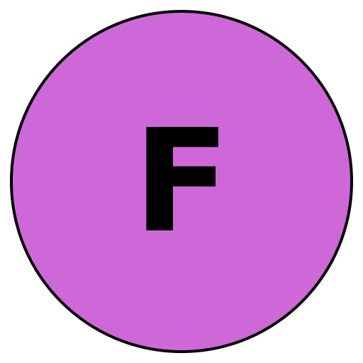 Feastful